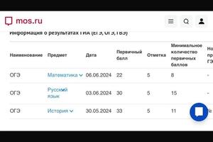 результат работы за 3 мес( с марта по июнь); т А: триместрах по математике 4, которая ближе к 3; т Б: экзамен на 5 — Крестьянинова Екатерина Александровна