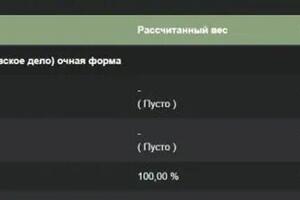 Результат подготовки к вступительному экзамену в университет за 1 учебный год занятий — Крестьянинова Екатерина Александровна