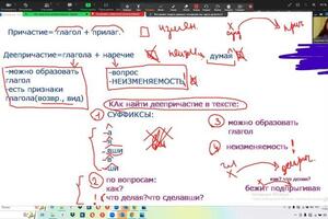 Портфолио №8 — Крючкова Надежда Сергеевна