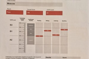 Диплом / сертификат №1 — Крупинов Денис Германович