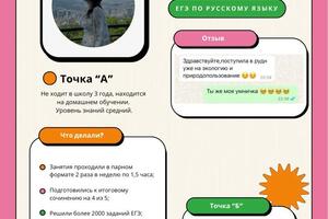 Портфолио №8 — Горкавая Елена Александровна