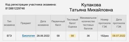 ЕГЭ 2022 — Кулакова Татьяна Михайловна