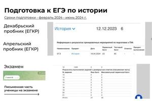 Подготовка к ЕГЭ по истории в сжатые сроки. Цель ученицы - проходной балл. Итог - 68 баллов. — Курилова Софья Алексеевна