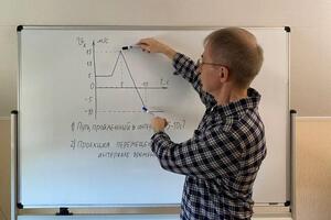 Кинематика. Графики движения — Кутузов Олег Анатольевич