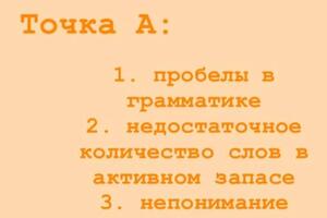 Портфолио №25 — Кузнецова Диана Владиславовна