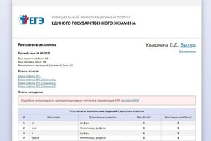 Результат ЕГЭ по русскому языку 2021 — Квашнина Дарья Дмитриевна