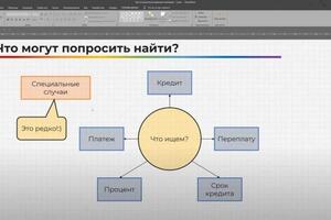 Мини-группы ЕГЭ (то что видят ученики на занятии) — Ладаний Дмитрий Владимирович