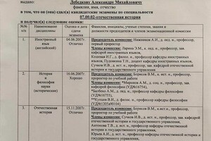 Удостоверение о сдаче кандидатских экзаменов по специальности 07.00.02 - отечественная история — Лебедков Александр Михайлович