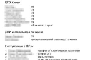 Результаты ребят ЕГЭ 2023-2024 — Лихачев Константин Валерьевич