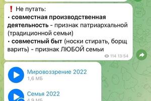 Подкасты к каждой теме Обществознания. Помогает задействовать различные виды памяти — Литвиненко Юлия Сергеевна