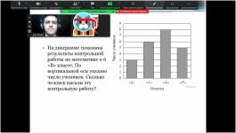 Наши занятия. Записывайтесь на бесплатный пробный урок! — Лобанова Юлия Викторовна