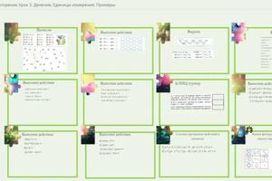 Урок-интерактив: Собери пазл. Повторение изученного материала в 3 классе по программе Петерсон — Махмутова Анастасия Олеговна