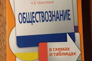 Мои конспекты уроков — Махоткин Андрей Васильевич