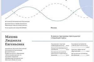 Диплом / сертификат №9 — Махова Людмила Евгеньевна