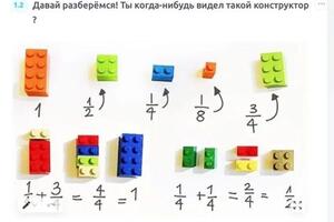 Портфолио №14 — Макеева Светлана Андреевна