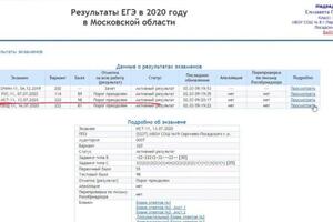 Баллы ЕГЭ по истории — Медведева Елизавета Павловна