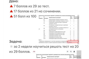 Подняли результат на 22 балла за 2 недели. — Медведева Полина Алексеевна