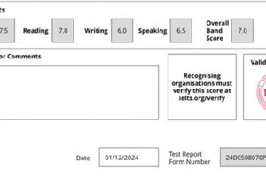 Результат ученицы по IELTS Academic — Мешков Тимофей Игоревич