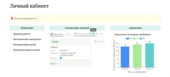 Личный кабинет ваш персональный электронный журнал — Михайлов Альберт Сергеевич