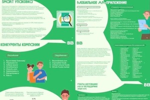 Портфолио №106 — Минасян Элен Арпиаровна