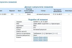 Результаты итогового сочинения 2022 г. — Моисеева Ирина Юрьевна