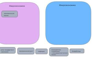 Портфолио №1 — Назаренко Ольга Александровна