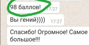 Подготовка к поступлению в ВУЗ — Нелипович Оксана Ивановна