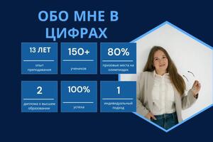 Портфолио №11 — Немкова Александра Ивановна