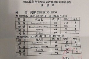 Обучение в харбинском педагогическом университете с 2013 по 2014 года — Непейпиво Елена Сергеевна
