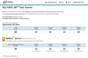 Результаты экзамена TOEFL — Никитина Ксения Михайловна