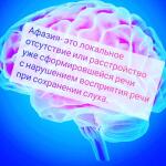 Афазия не беда, к Вам прийду на помощь я. Афазия может поразить и взрослых, и детей. В результате развития заболевания у человека наблюдаются речевые расстройства. Они возникают из-за порожения в области коры головного мозга, отвечающей за понимание и воспроизведение речи. — Никонюк Екатерина Юрьевна