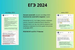 Результат ЕГЭ 2024 — Носырин Владислав Павлович