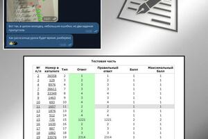 Портфолио №4 — Нуруллин Артур Алмазович