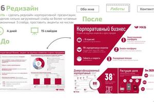 Портфолио №2 — Олейник Марина Данииловна