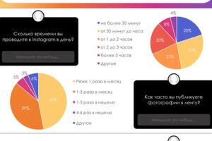 Пример оформления презентации (3 отдельных слайда) — Панова Мария Александровна