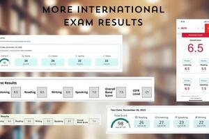 Еще результаты учеников на международных экзаменах (IELTS, TOEFL) — Павловский Александр Романович