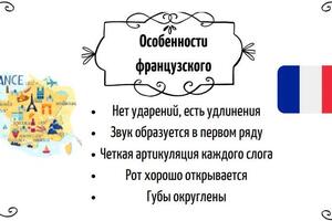 Отрывок из презентации к первому уроку французского языка для начального уровня — Петросян Маргарита Айказовна