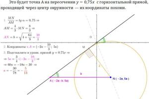 учебные материалы (ЕГЭ) — Петровский Александр Юрьевич