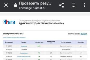 Подтверждаю, что действительно написал ЕГЭ на указанные баллы — Петухов Пётр Павлович