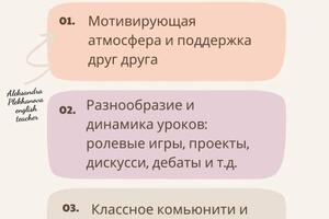 Портфолио №20 — Плеханова Александра Андреевна