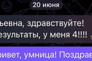 Результаты ОГЭ по математике — Подкорытова Ирина Юрьевна