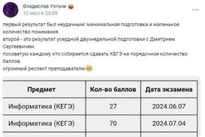 подготовка к пересдаче 2024 дала вот такие результаты — Похолок Дмитрий Сергеевич