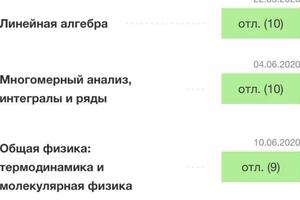 Экзамены в МФТИ — Попов Иван Анатольевич