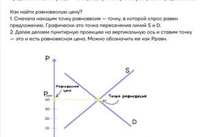 Алгоритм задания 21, который позволяет получить максимальный балл за данное задание — Просвирова Анна Андреевна