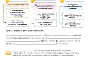 Удобные конспекты, составленные мной на основе теории от составителей ЕГЭ — Просвирова Анна Андреевна