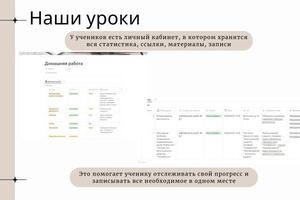 Статистика ученика — Разумнова Валерия Олеговна