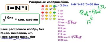 Задание 7 — Рогатин Денис Валериевич