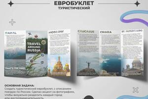 Портфолио — Русанова Анастасия Юрьевна