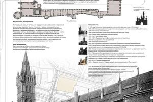 Эксперимент на стыке нейроархитектуры и худ. исторической реконструкции замка Кенигсберг — Рузавина Елизавета Сергеевна