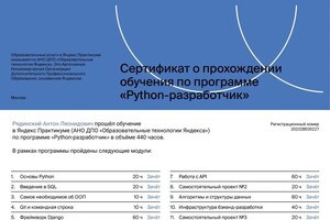 Диплом / сертификат №1 — Рядинский Антон Леонидович